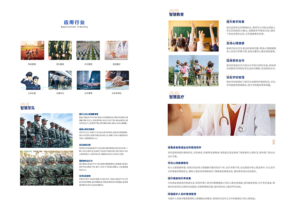 智能心理监护系统(图3) 智能心理监护系统(图3)