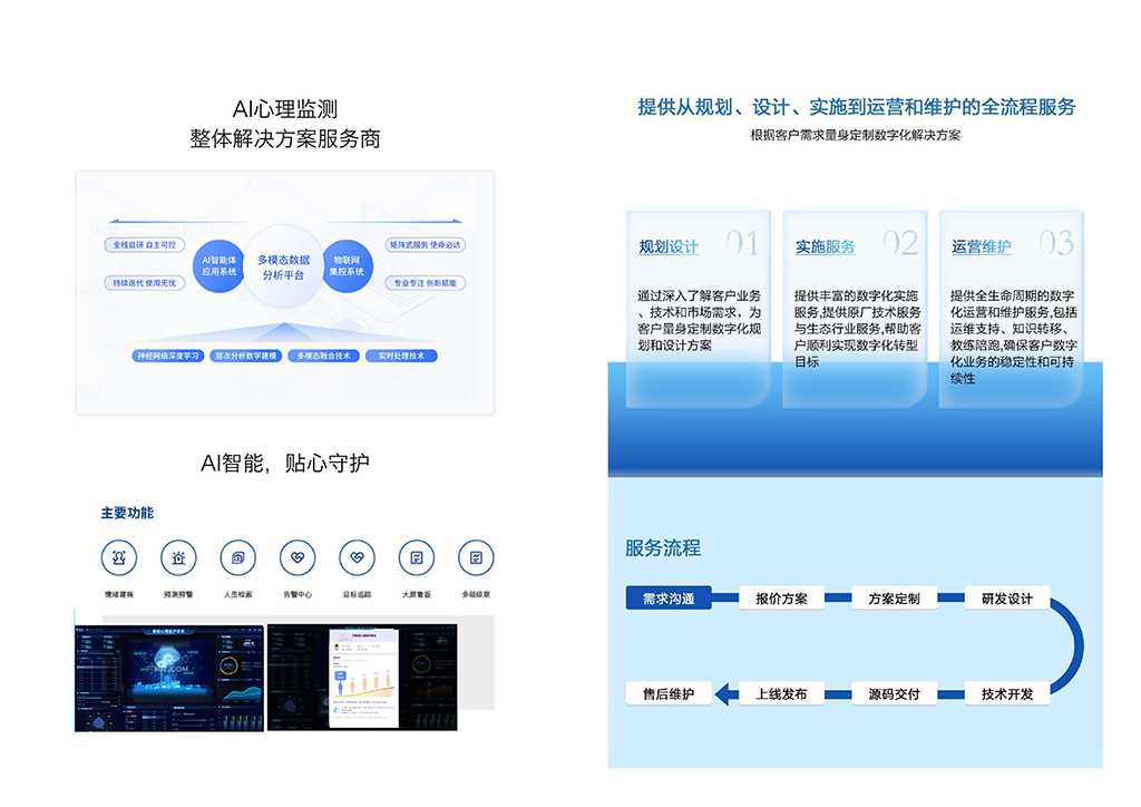 智能心理监护系统(图2) 智能心理监护系统(图2)
